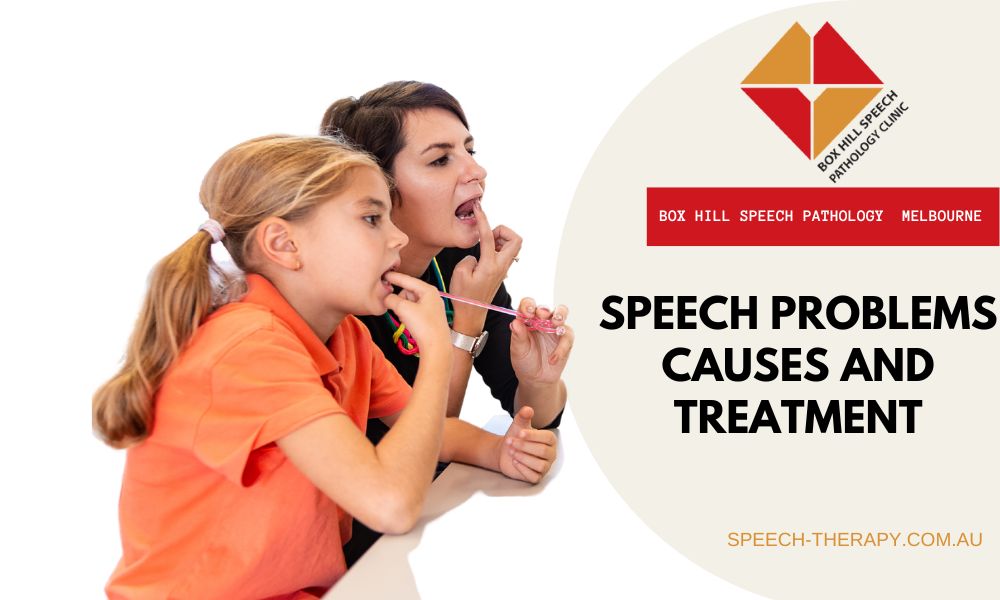 speech problem definition