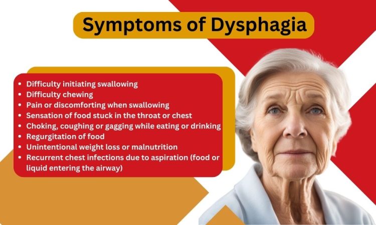 What Is Dysphagia? Symptoms, Causes, And Effective Management ...